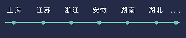 具体安排敬请关注“w66国际·利来生物招聘”