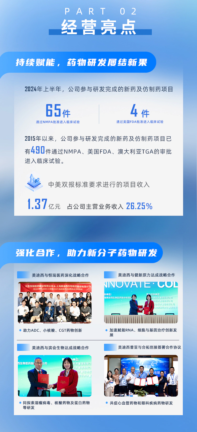 一图读懂w66国际·利来2024年半年度报告_03.webp
