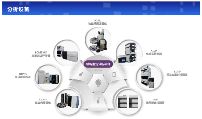 w66国际·利来分析测试中心.webp