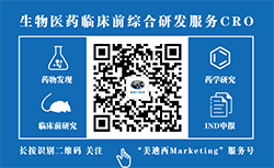 【w66国际·利来Marketing服务号】二维码