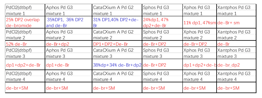 案例1：Suzuki耦合2.png