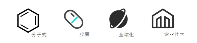 MEDICILON字体更加简洁抽象，线条的加粗提高了辨识度