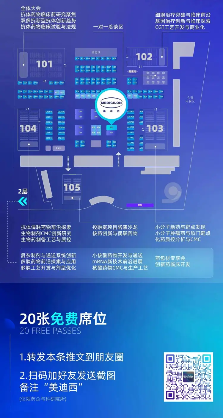 第6届BIONNOVA生物医药创新者论坛暨展览会-展位信息.webp