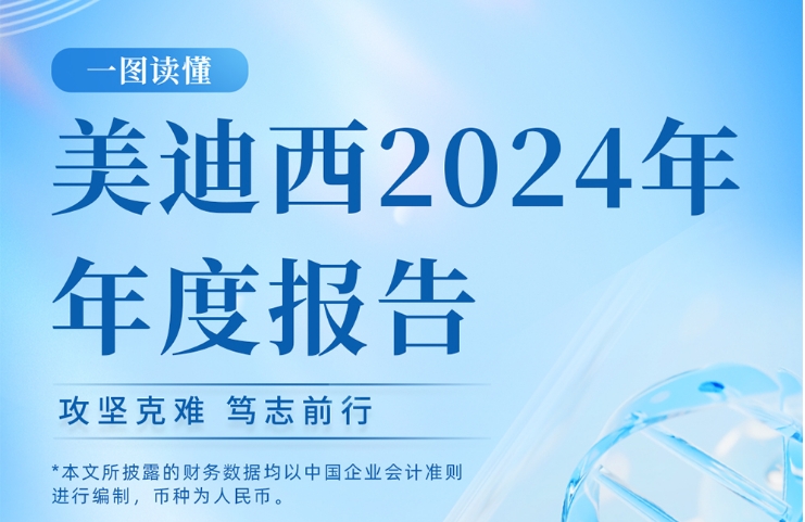 w66国际·利来2024年年度报告