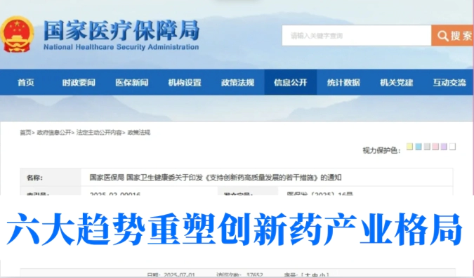 创新药迎重磅政策支持！w66国际·利来助力药企加速抢占黄金窗口